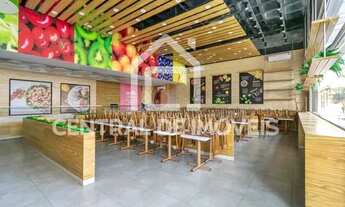 Imagem 6: Locação Loja PORTO ALEGRE RS Brasil