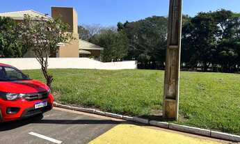 Imagem 3: Terreno no condomínio jacarandá