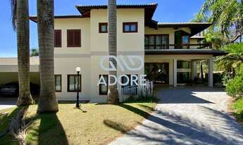 Imagem 2: Casa Mobiliada disponível para Aluguel no Condomínio Terras de São Jose I em Itu/Sp