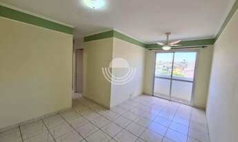 Imagem: Apartamento à venda em Campinas, Parque