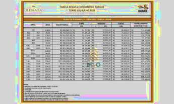 Imagem 5: Apartamento com 3 dormitórios à venda, 98 m² por R$ 732.881,03 - Engenheiro Luciano Cavalc