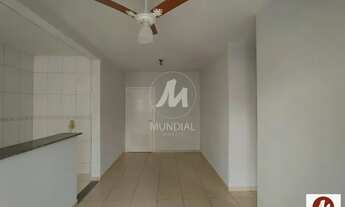 Imagem: Apartamento (tipo - padrao) 2 dormitórios