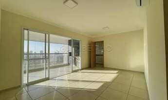 Imagem 2: Apartamento Padrão em Ribeirão Preto