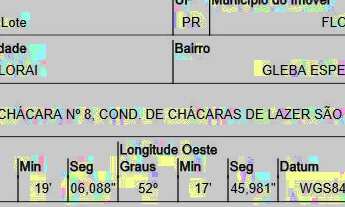 Imagem: FLORAI - Terreno Padrão