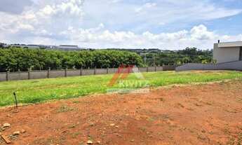 Imagem 2: Terreno em Condomínio Parque Fortaleza 1