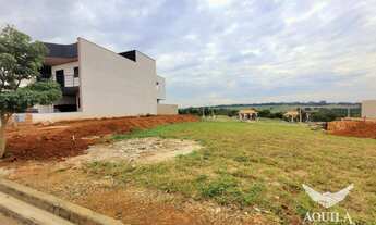 Imagem 3: TERRENO PLANO COM 175,00 m² NO CONDOMÍNIO RESIDENCIAL JARDIM - SOROCABA