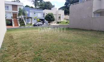 Imagem 3: Terreno - Condominio São Lourenço - Valinhos