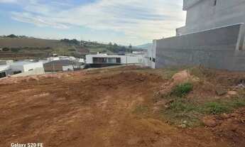 Imagem 4: Lote/Terreno para venda com 334 metros quadrados em Las Palmas Setvillage II - Pouso Alegr