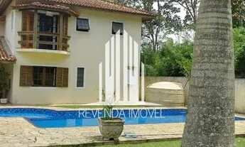 Imagem 3: CONDOMÍNIO FECHADO Fazenda da Ilha