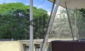 Imagem: Venda Terreno Sao Caetano do Sul Boa Vista