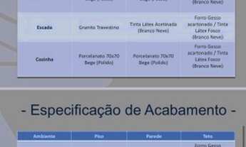 Imagem 5: Belíssima duplex fino acabamento Terras de Alphaville 2