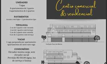 Imagem 4: Lançamento com 2 quartos e varanda na Praia da Ribeira, PREÇO VÃLIDO SOMENTE ATÉ O FINAL D