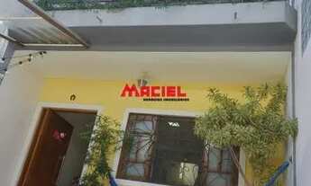 Imagem 4: Casa Sobrado em Jacareí