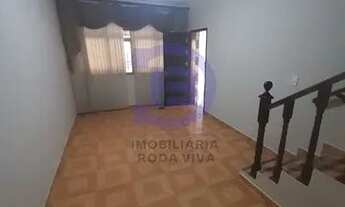 Imagem 7: Locação de Casas / Padrão na cidade de São Paulo