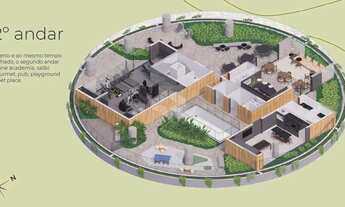 Imagem 5: Apartamento de 03 suítes em Bento Gonçalves