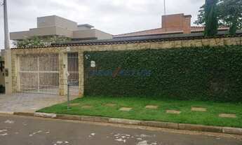 Imagem 2: Casa - Parque das Universidades - Campinas