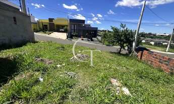 Imagem 4: Terreno á Venda de 270 metros no Condomínio residencial Garden Ville -Itu