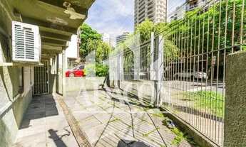 Imagem 5: Locação Casa Resid. PORTO ALEGRE RS Brasil