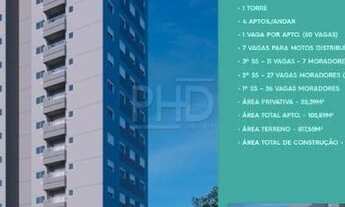 Imagem 2: Apartamento a venda - Baeta Neves, Sao Bernardo do Campo