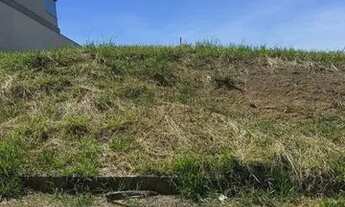Imagem 6: Terreno Condomínio em São José dos Campos