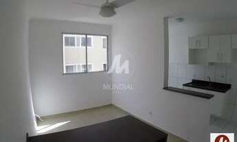 Imagem: Apartamento (tipo - padrao) 2 dormitórios