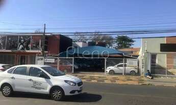 Imagem 5: Terreno à venda em Campinas, Taquaral, com 289 m²