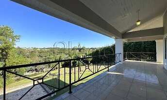 Imagem 7: Venda e locação