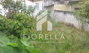 Imagem 3: Terreno no bairro Jardim Atlântico, em Florianópolis/SC