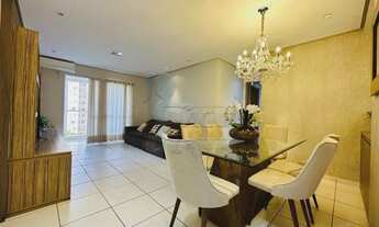 Imagem 2: Apartamento Padrão em Ribeirão Preto