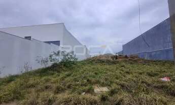 Imagem 7: Terreno à venda no bairro Parque Novo Mundo em São Carlos