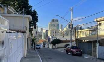 Imagem 5: Terreno para Venda em São Paulo, Vila Invernada