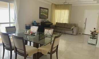 Imagem 2: Casa Condomínio em São José dos Campos