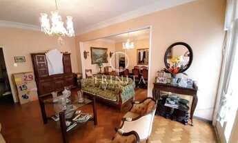 Imagem 4: Apartamento em Copacabana - Rio de Janeiro