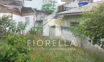Imagem 7: Terreno no bairro Jardim Atlântico, em Florianópolis/SC