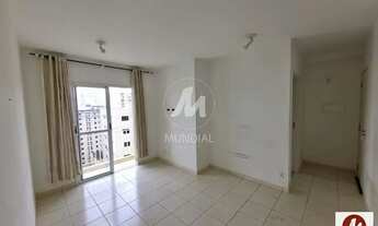 Imagem: Apartamento (tipo - padrao) 2 dormitórios