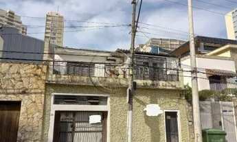 Imagem 3: Terreno Residencial em Mooca