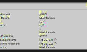 Imagem 5: Terreno em Pinhais - Emiliano Perneta - 600 m²