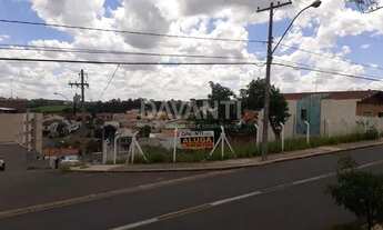 Imagem 3: Terreno - Vila Genoveva - Valinhos