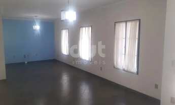 Imagem 2: Casa - Vila João Jorge - Campinas