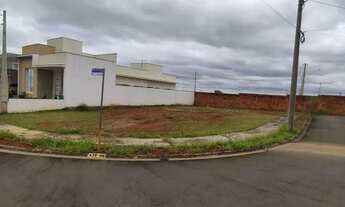 Imagem: Terreno Loteamento Sorocaba SP