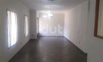 Imagem 5: Casa - Vila João Jorge - Campinas