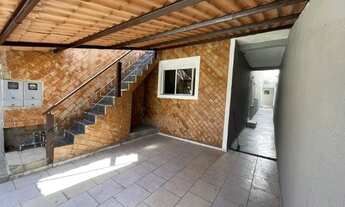 Imagem 4: O Preço da SUA Casa