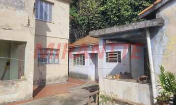 Imagem 3: Terreno em Pirituba