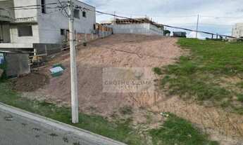 Imagem: Terreno à venda -Condomínio Terras Alpha