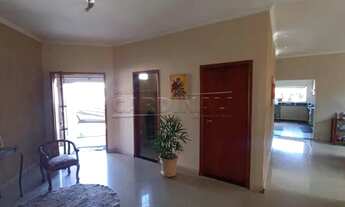 Imagem 3: Casa Condomínio em São Carlos