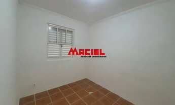 Imagem 2: Casa Padrão em São José dos Campos