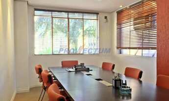 Imagem 7: Sala - Centro - Campinas