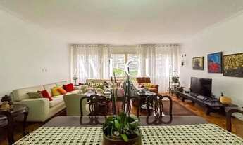 Imagem: Apartamento / Residencial / Copacabana