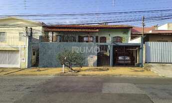 Imagem 2: Casa - Cidade Jardim - Campinas