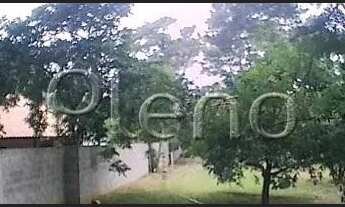 Imagem 6: Terreno à venda em Campinas, Chácara Santa Margarida, com 1830 m²